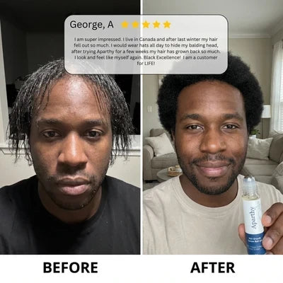 Review Card