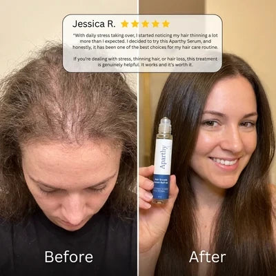 Review Card